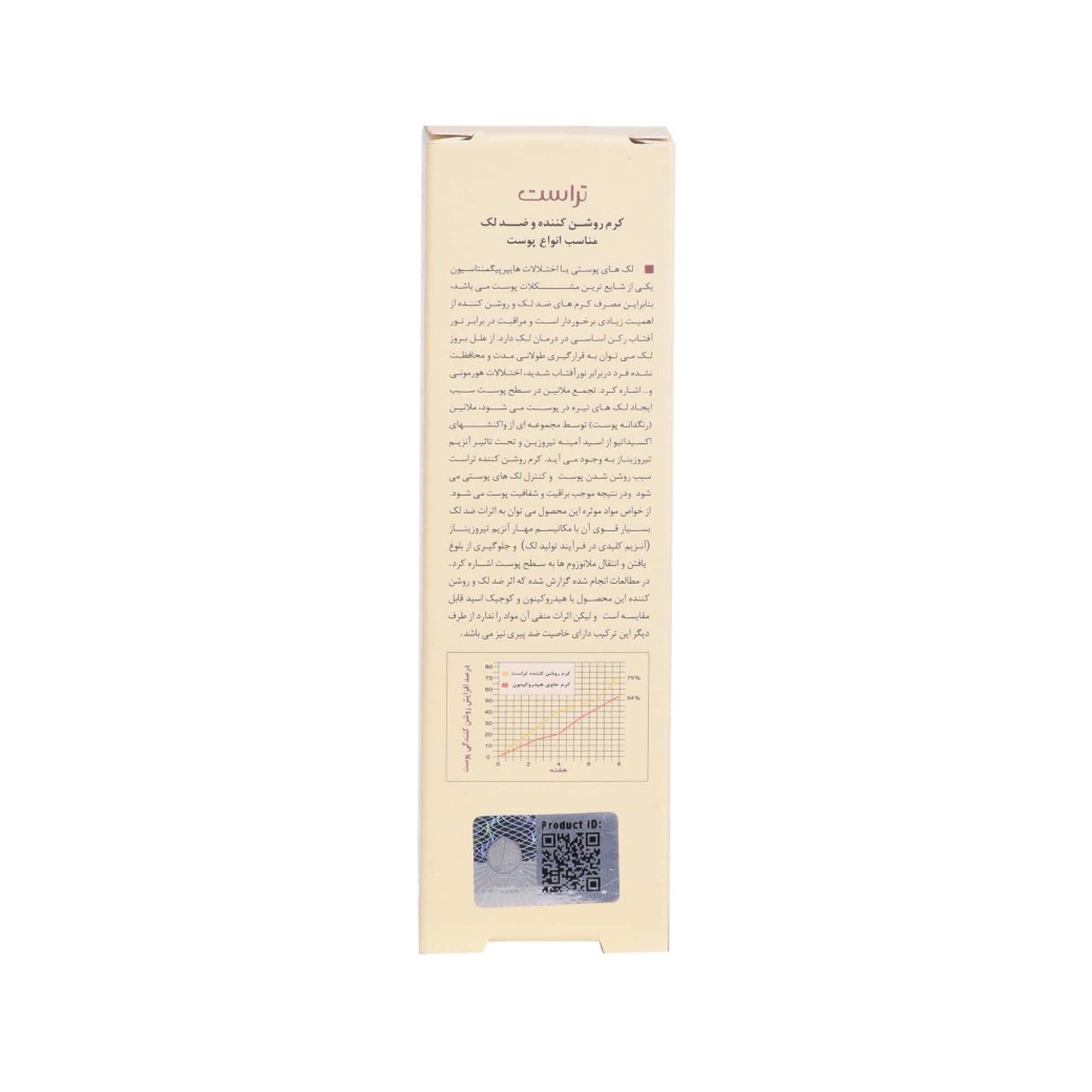 کرم روشن کننده و ضد لک TRUST